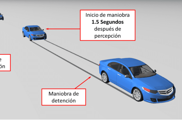 seguridad en la via