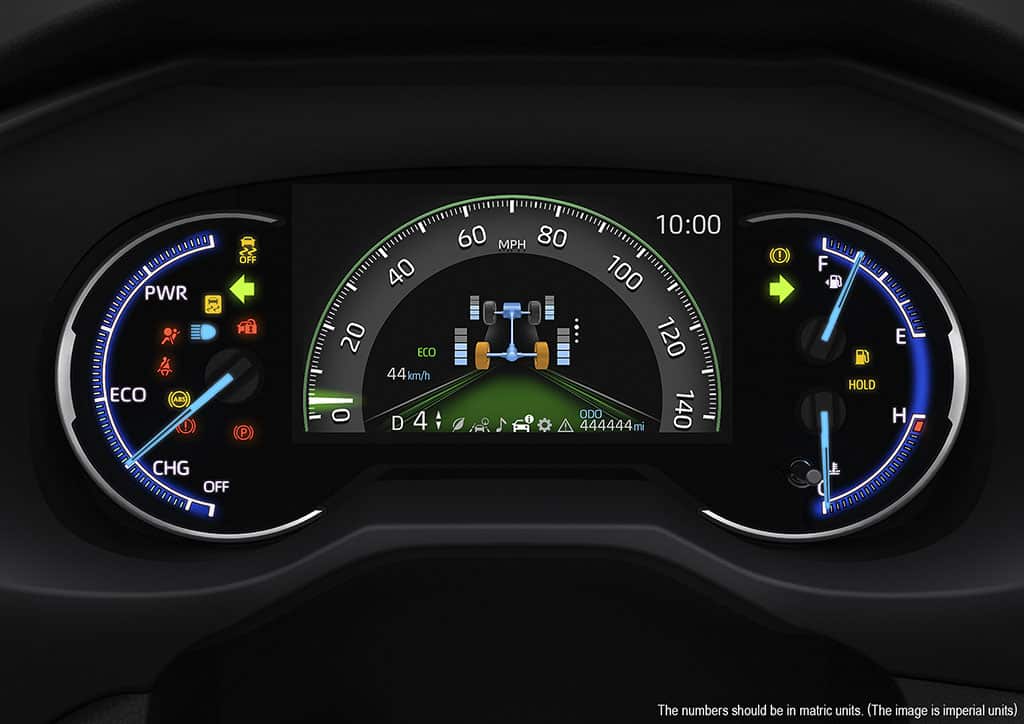 Toyota RAV4: El Éxito Global que No Conoce Fronteras 4 Toyota RAV4 híbrido 1