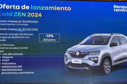 Renault Renting ejemplo Renault Kwid