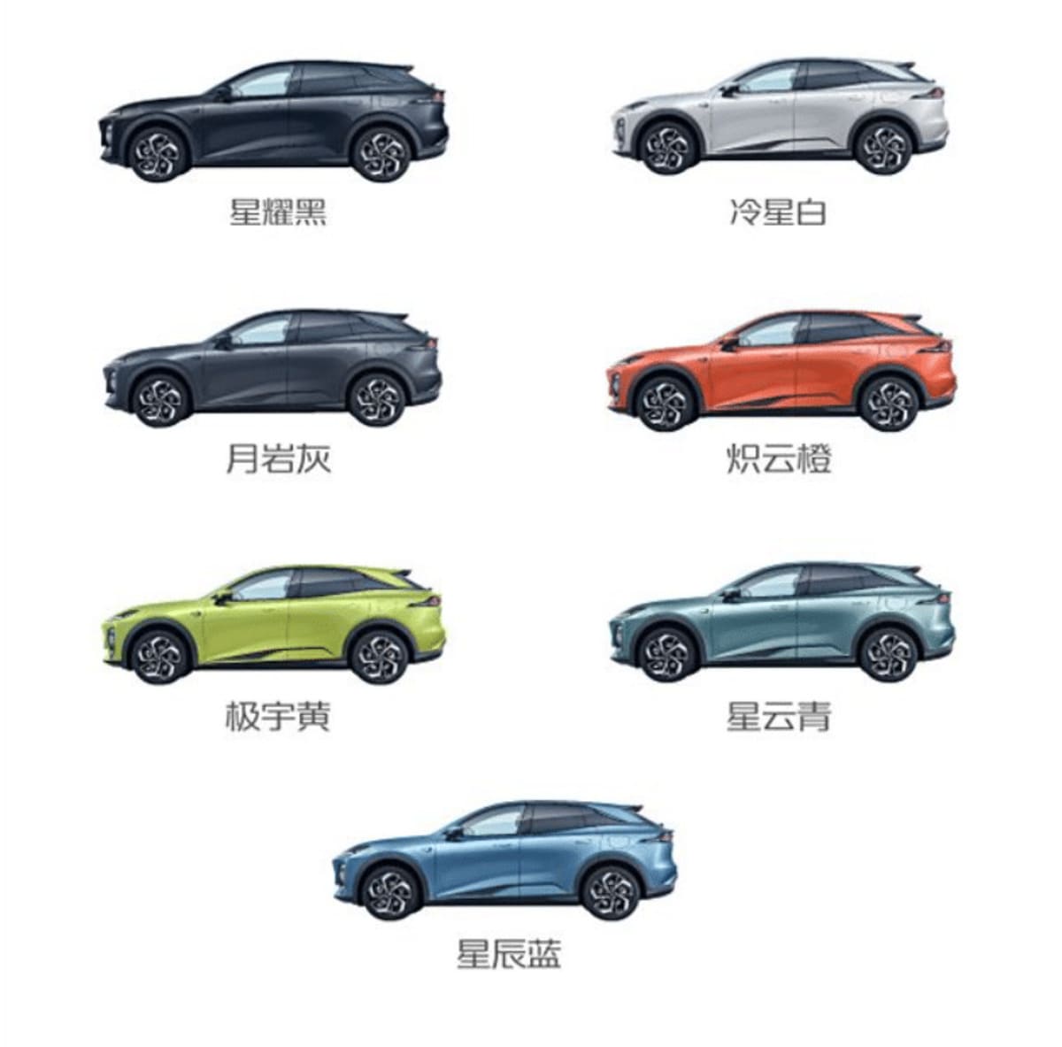 Deepal S07 SUV: La Marca Que Alista Su Llegada a Colombia 7 Deepal S07 colores