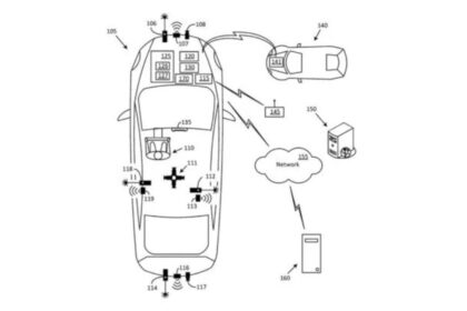 Ford radar de velocidad en el auto