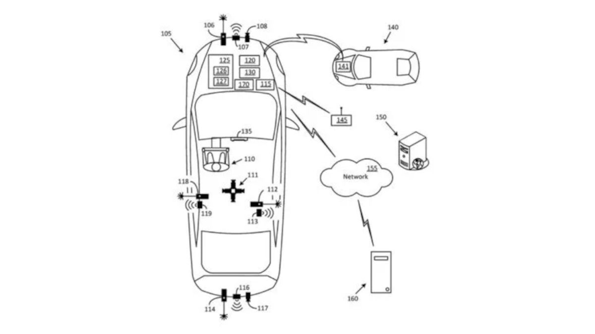 Ford radar de velocidad en el auto