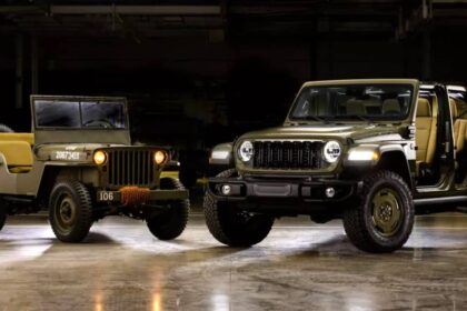 Jeep Wrangler 4xe Willys 41