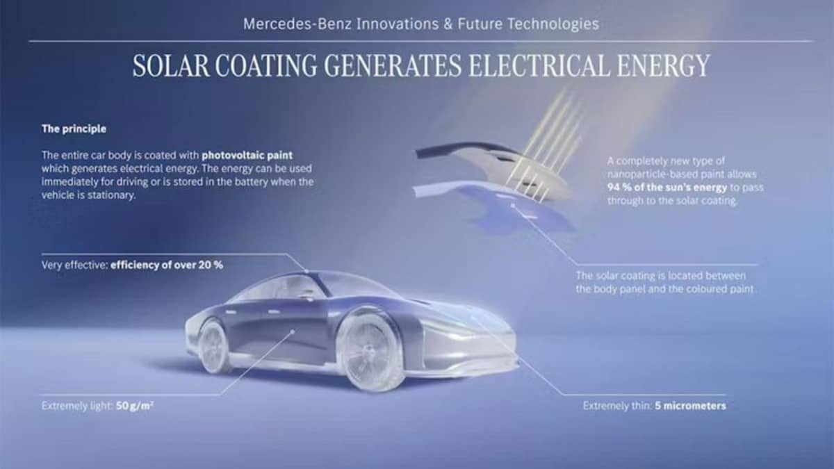 Mercedes Benz Pintura Solar