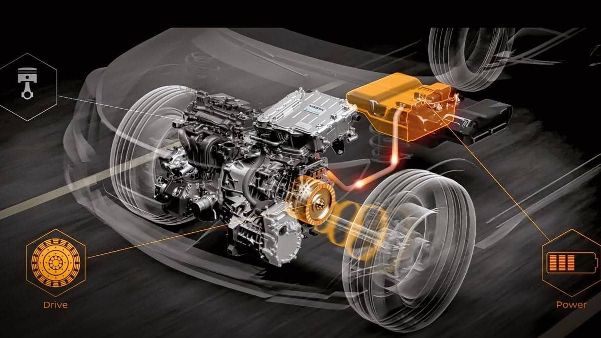 Nissan X-Trail con e-4ORCE: Así Funciona su Revolucionaria Tracción Total Eléctrica 4 Tecnologia Nissan e-4ORCE