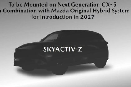 Mazda Skyactiv-Z